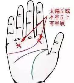 注定大富大贵的<strong>手相</strong>特征 <strong>手相</strong>上有遇贵纹