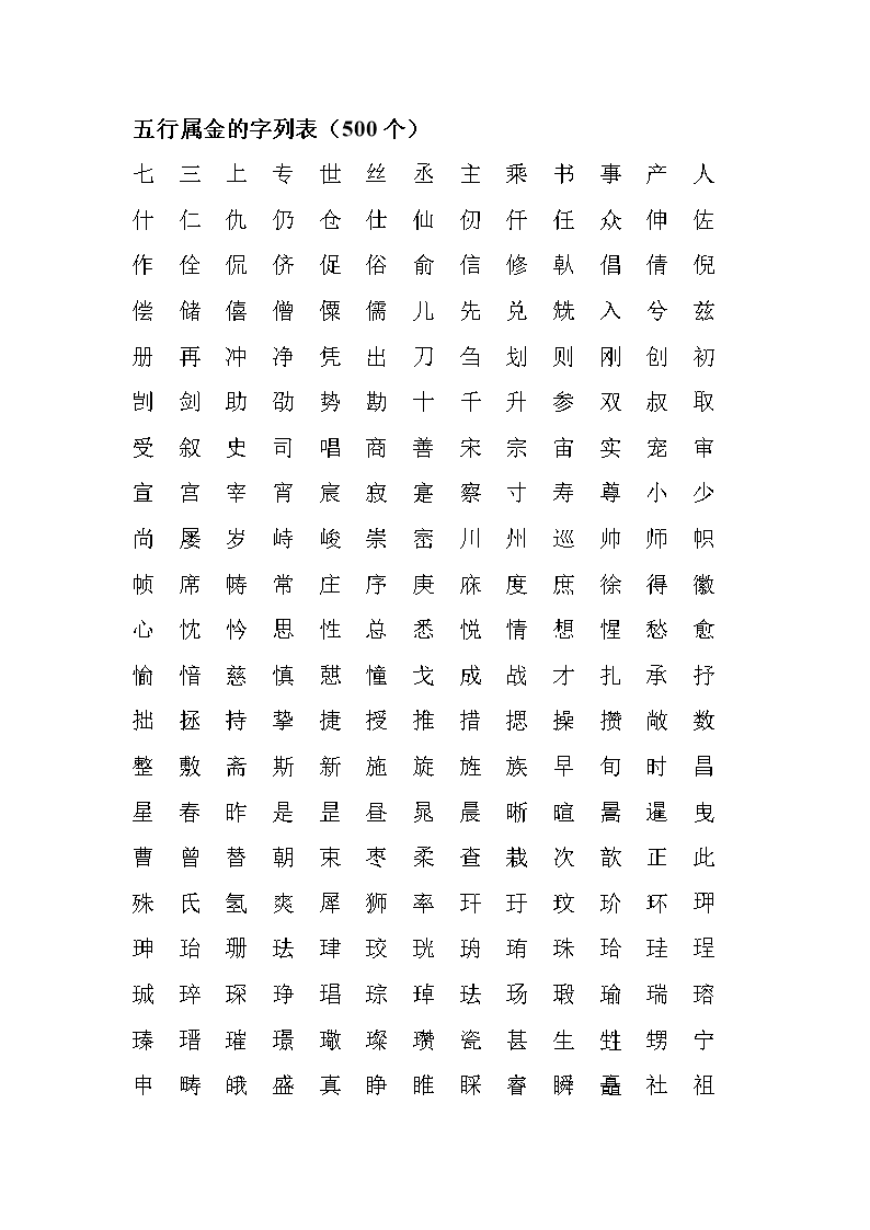<strong>五行</strong>中 一个字可以拥有两个<strong>五行</strong>属性吗？即带 水又带土 可以吗？我看每个字的<strong>五行</strong>