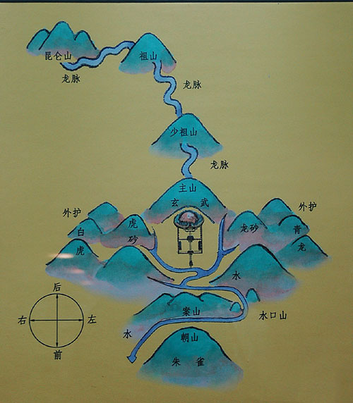 御用风水大师蔡伯励_国家御用风水大师是谁_国家风水大师是谁