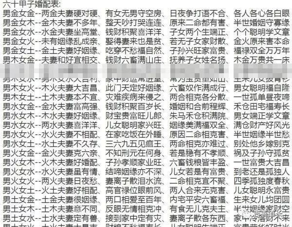 <strong>八字合婚</strong>有什么注意事项？<strong>八字合婚</strong>如何配对？