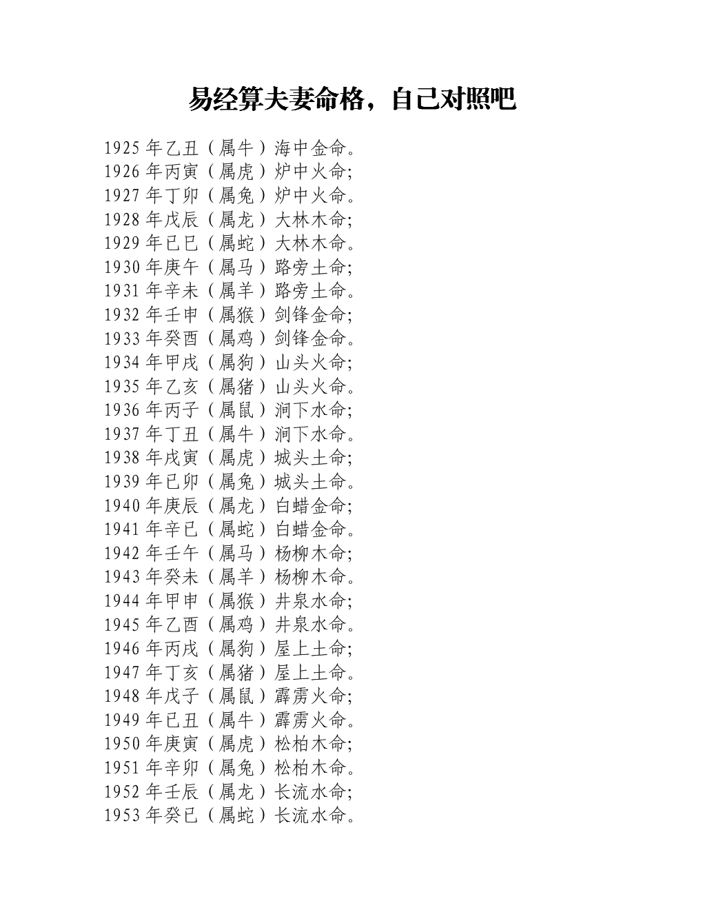 <strong>八字合婚</strong>有什么注意事项？<strong>八字合婚</strong>如何配对？