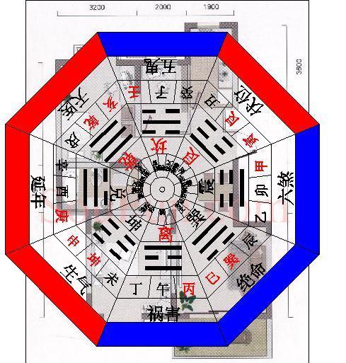 中国风水最好的省_省口腔好还是市口腔好_自治区好还是省好