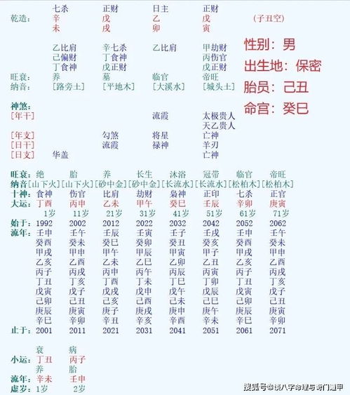 八字中辛金的财库 八字中辛金的墓库