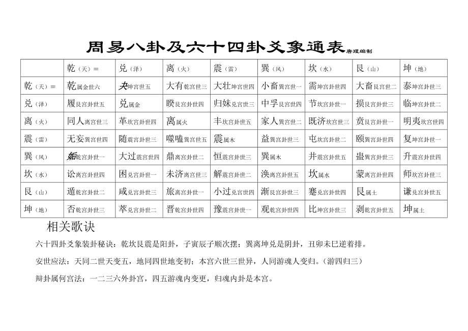 煞曜_天罡煞,涌泉煞,肘后煞_狐仙丽莎煞煞煞日文歌