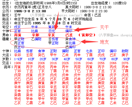 想知道你的<strong>财运</strong>如何吗_算<strong>财运</strong>