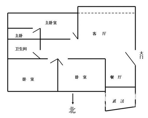 风水中的108煞_王子与108煞_风水罗盘的使用方法6 八路四路黄泉煞