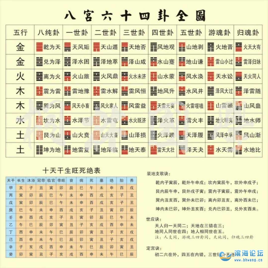 八字正财被合是妻子被合走吗_男女八字合几个_结婚合八字