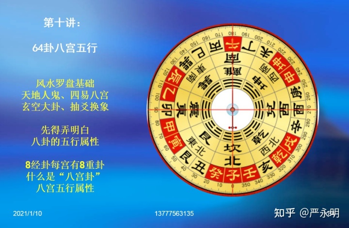 <strong>易经</strong>真相系列视频（<strong>易经</strong>风水八字命理面相算命阳宅风水等）老师介绍