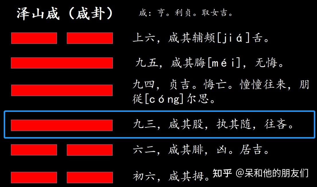 地风升变地山谦卦姻缘_升卦_李守力易经升卦诠释