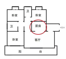 108种风水化解方法