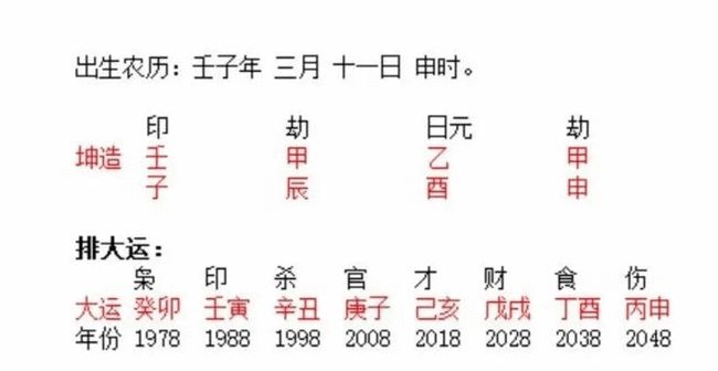 最好的婚姻八字 6合_合婚姻八字免费周易_婚姻合八字