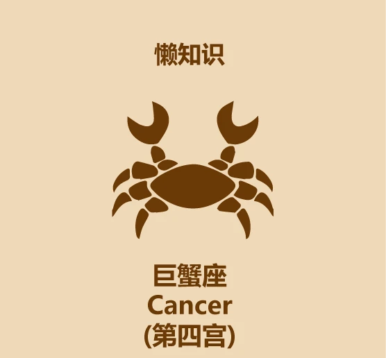 白羊座和<strong>巨蟹座</strong>配吗 适合在一起吗