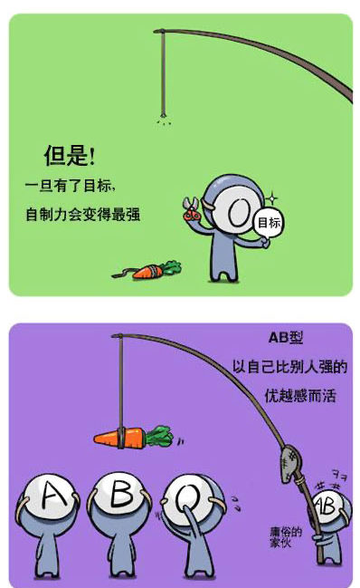 o型血的性格_o型圈o型圈o型圈baidu_完美血型是b型还是o型