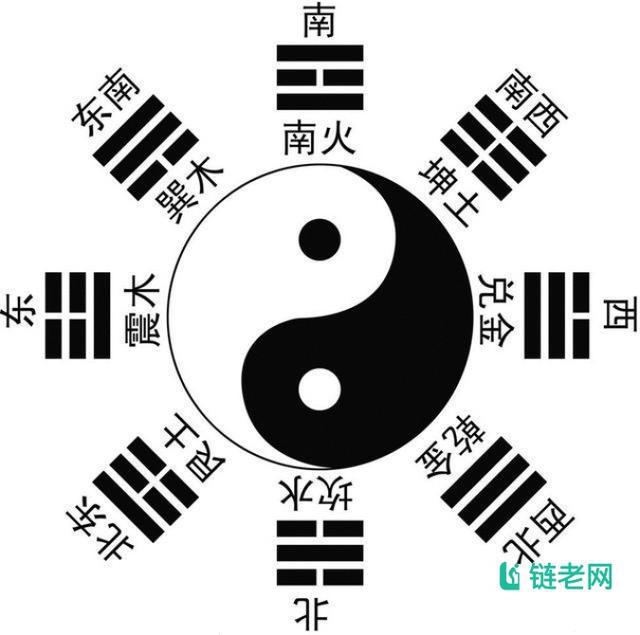 中孚卦_风泽中孚卦详解_中孚卦详解