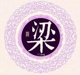 姓祝_祝友文孙女祝雨蒙_祝完大哥祝大姐顺口溜