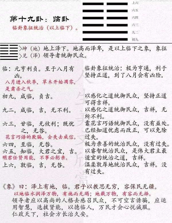 六爻测婚姻_六爻测怎么测卖房_六爻占卜婚姻