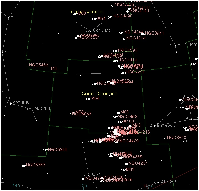 星座秘语星座爆准解析_星座_变动星座和固定星座