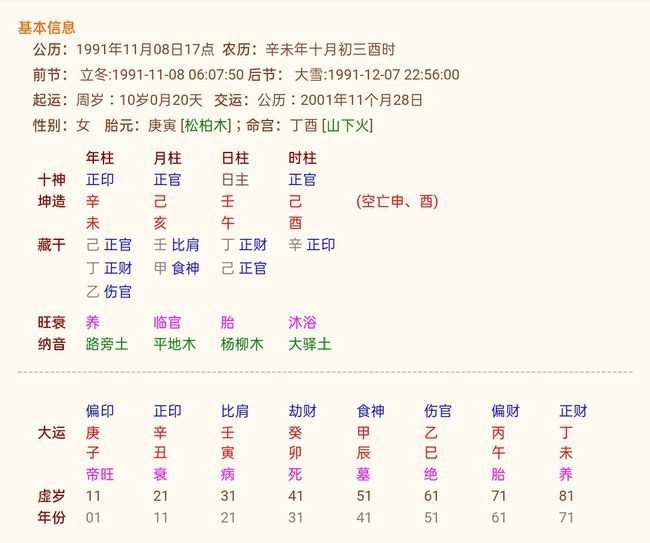 2019土用丑日_辰戌丑未不透土_丑土