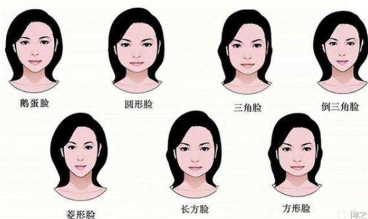 方形脸_女生方形脸适合什么发型_方形脸