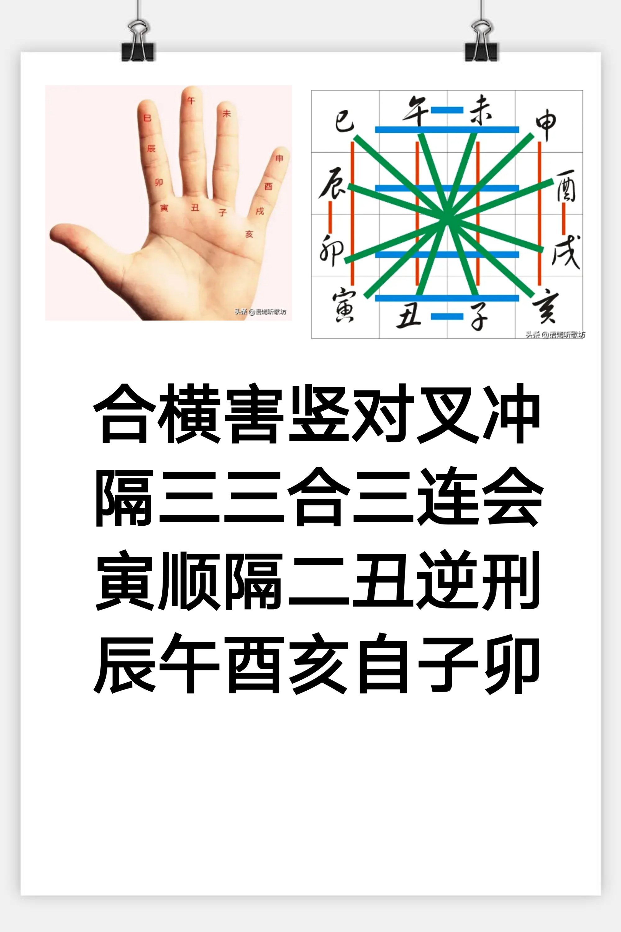 地支相冲相害如何化解_地支合冲刑害一览表_地支相害