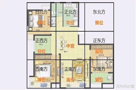 三室风水最好的户型图_儿童房家具摆放风水图_风水最好的三房户型图