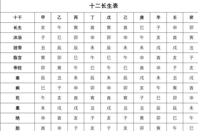 奇门遁甲戊十戊测股票_二甲戊乐灵和二甲戊灵的区别_戊土