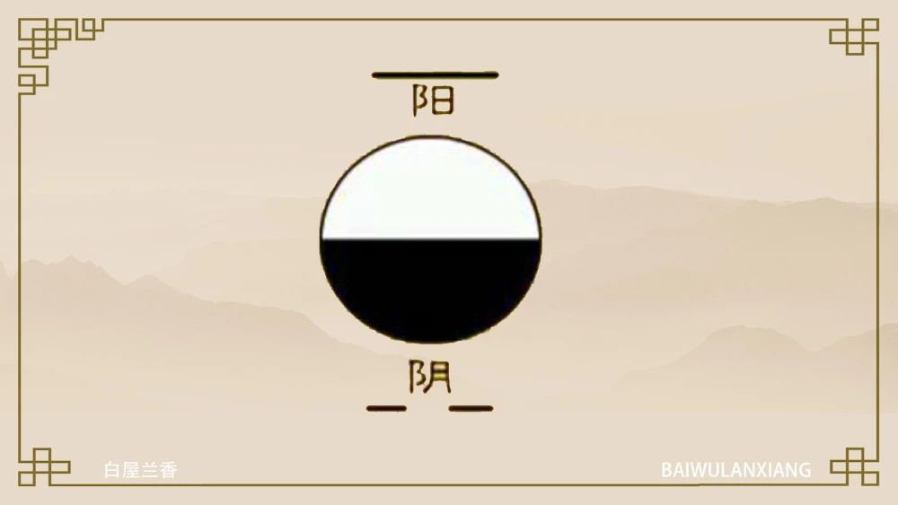 <strong>易经</strong>的智慧和奥秘 <strong>易经</strong>入门第一篇：<strong>易经</strong>的思维原理