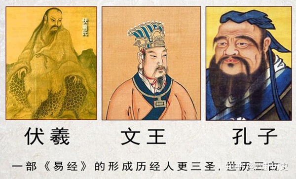 <strong>易经</strong>入门之六：<strong>易经</strong>的发展历史 扒一扒<strong>易经</strong>的前世今生