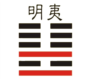 <strong>易经</strong>入门之六：<strong>易经</strong>的发展历史 扒一扒<strong>易经</strong>的前世今生