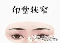 看女人五官面相算命图解_女人面相婚姻看哪里_如何看女人面相