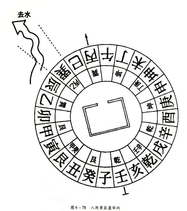 风水胎息论图解_董易红论易学风水_风水论