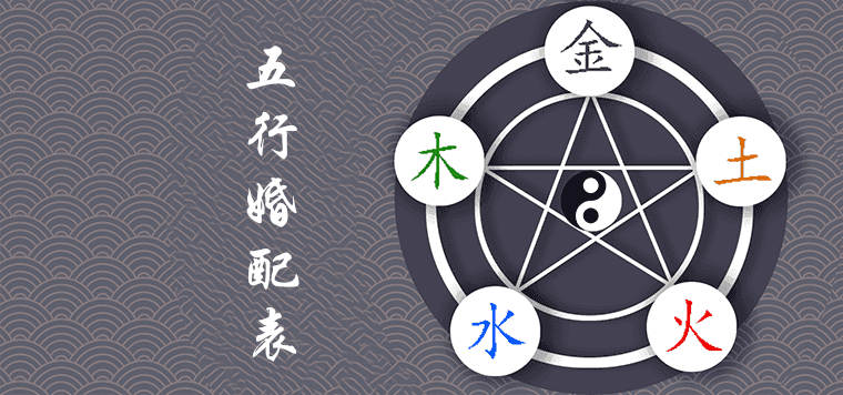 山下火<strong>五行</strong>属什么 山下火命<strong>五行</strong>解析