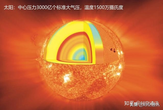 《四柱<strong>五行</strong>预测原理·干支<strong>五行</strong>与地月系统》