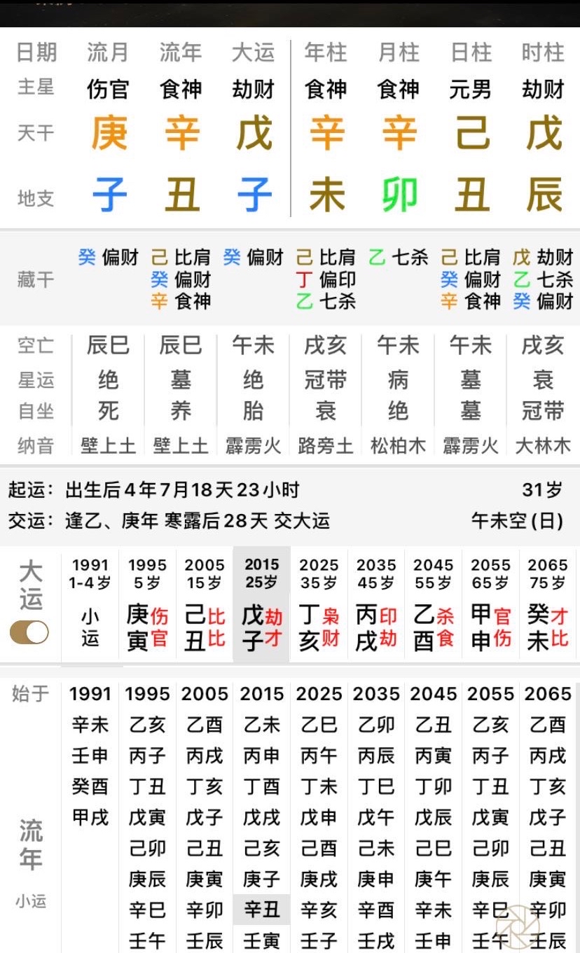 八字合婚上婚_在线八字合婚_八字合婚为天意婚