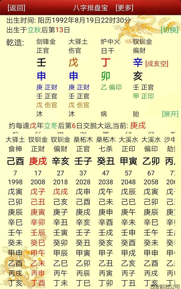 生辰<strong>八字算命</strong>姻缘--生辰八字测算婚姻感情