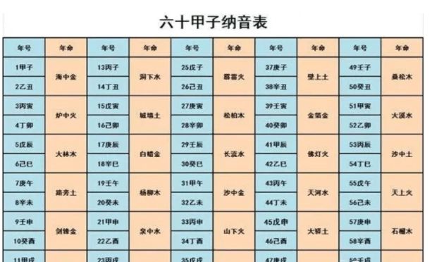 大驿土命_大溪水命旺土吗_壁上土命和大溪水命