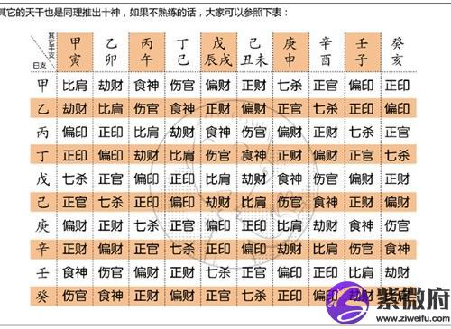 八字排盘免费洋批算命_免费八字排盘算命_在线八字排盘算命免费