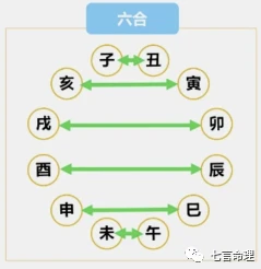 脚形看富贵_从脚形看富贵_富贵首先看天干