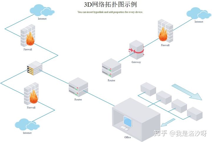 关于太阳的简单知识_一些简单的玄学知识_关于地理环保当面的简单知识