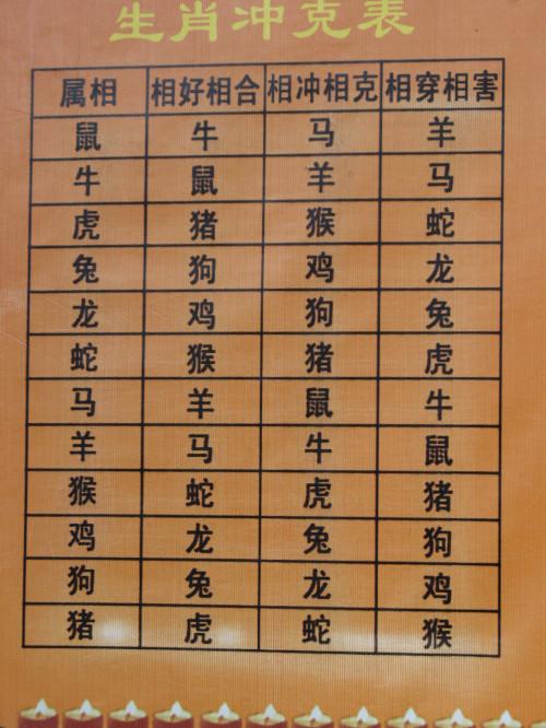 生辰<strong>八字</strong>算婚姻 <strong>八字</strong>分析感情缘分预测两人<strong>八字</strong>是否有姻缘