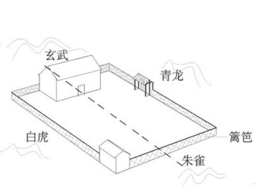 二手楼风水_风水电梯楼如何看房子风水_住楼房的风水