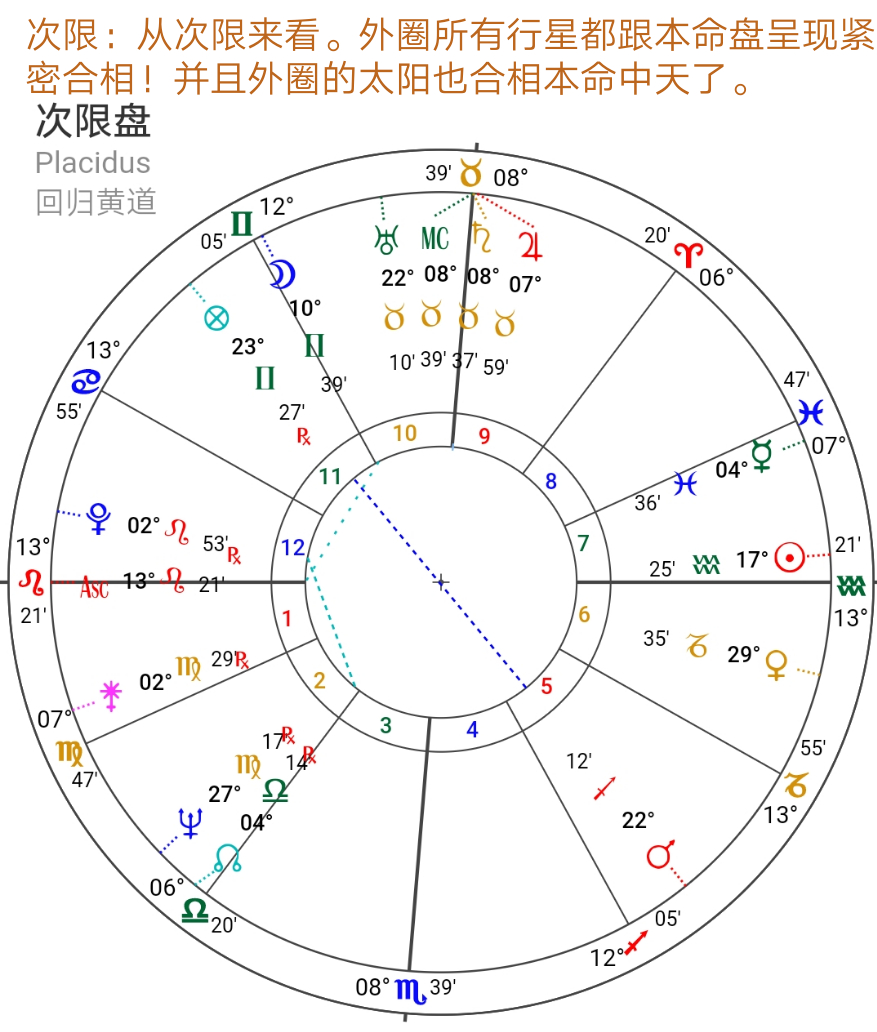 空镜似空水_空曜_雪曜苍火×嚁冥空小说吧