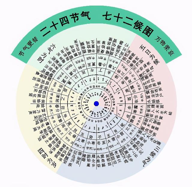 火命和土命_壁上土命_壁上土命和大溪水命