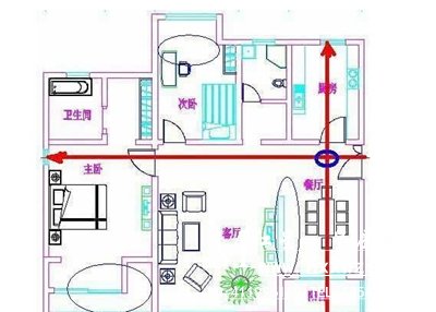 书桌放在哪个方位娃学得好_书桌方位_今日方位财神方位2017