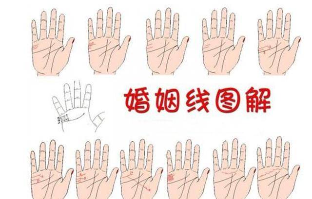 <strong>手相</strong>看婚姻：容易遭遇婚变而离婚的<strong>手相</strong>