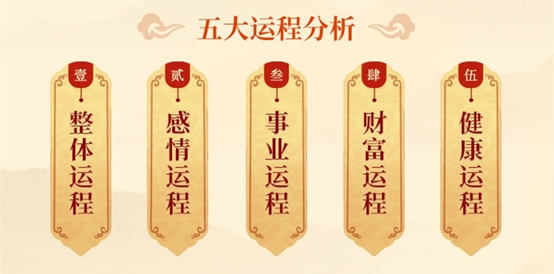 免费生辰<strong>八字算命</strong>_生辰八字测算婚姻事业