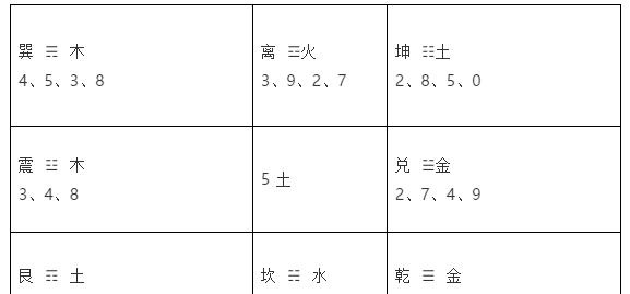 戊土日元_八字己土日元100例_日元己土2019