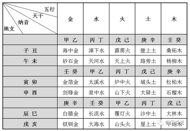 9月<strong>五行</strong>属什么 农历9月在<strong>五行</strong>中属什么