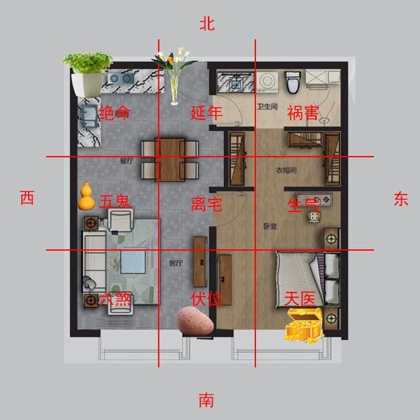 风水住宅楼层风水_住宅与道话风水图解大全_风水与住宅