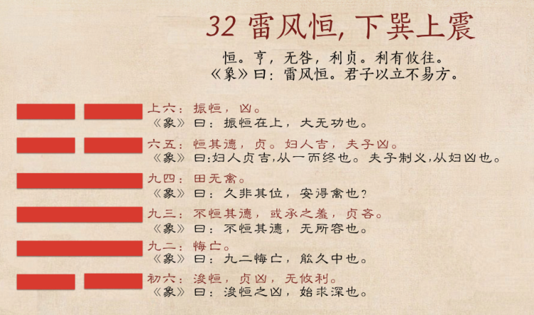 <strong>易经</strong>六十四卦之天泽履卦 <strong>易经</strong>六十四卦之天泽履卦详解 履卦 脚踏实地